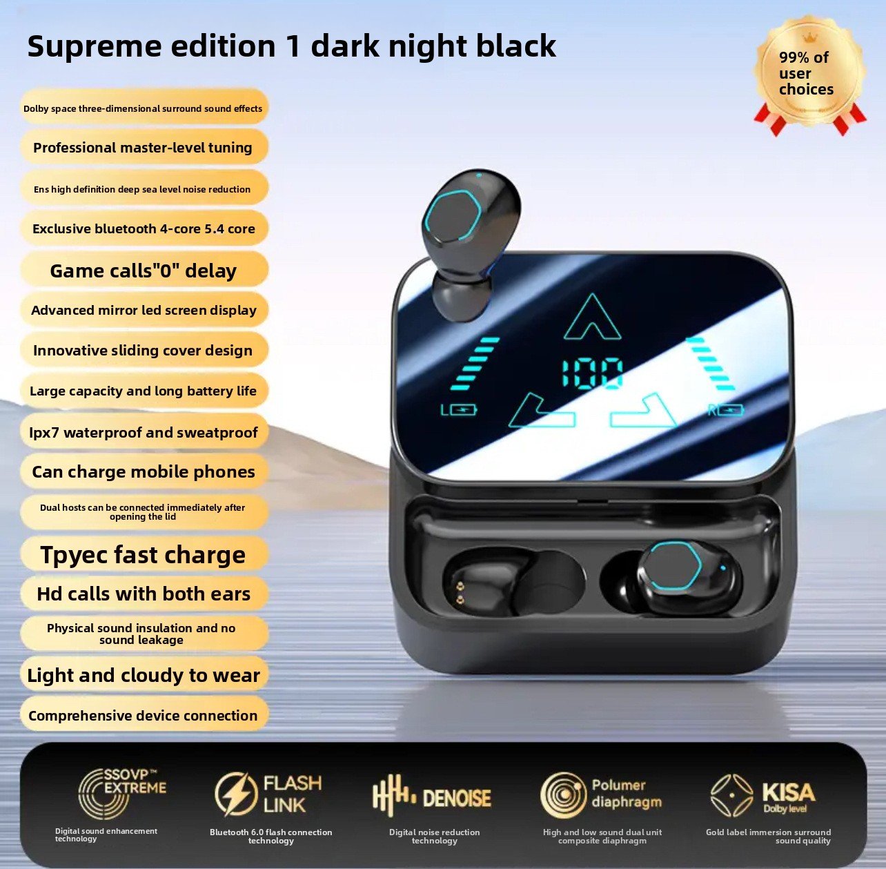Bluetooth headphones with wireless noise cancellation and high sound quality