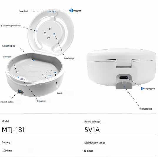 Ultraviolet toothbrush disinfection box