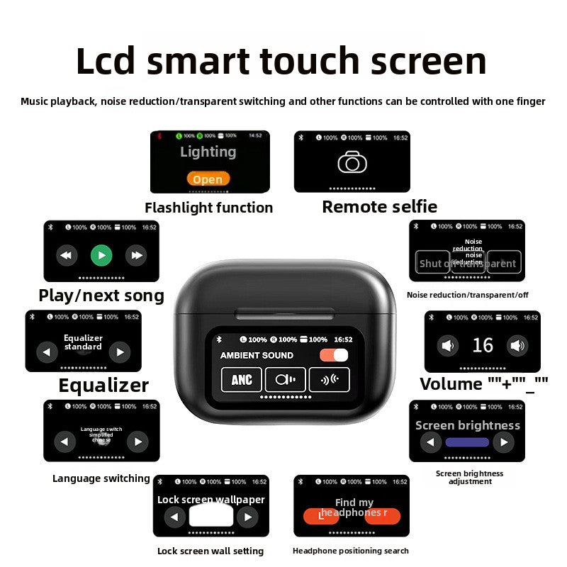 In-ear Bluetooth headphones