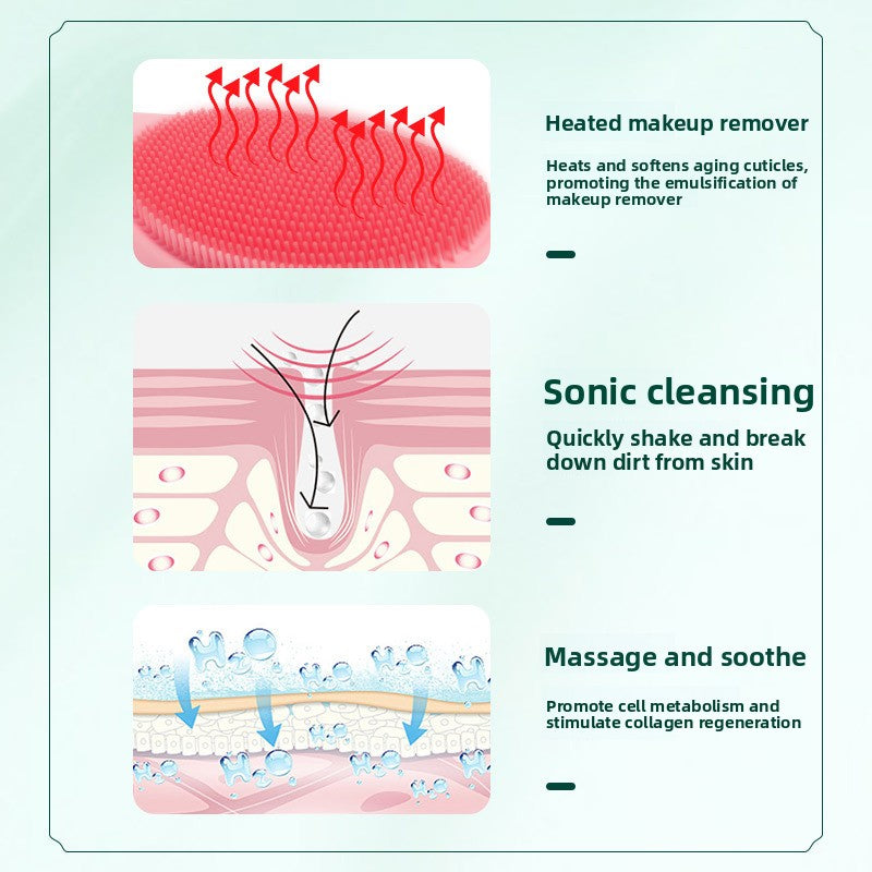 Electric Warm Facial Cleansing Massager