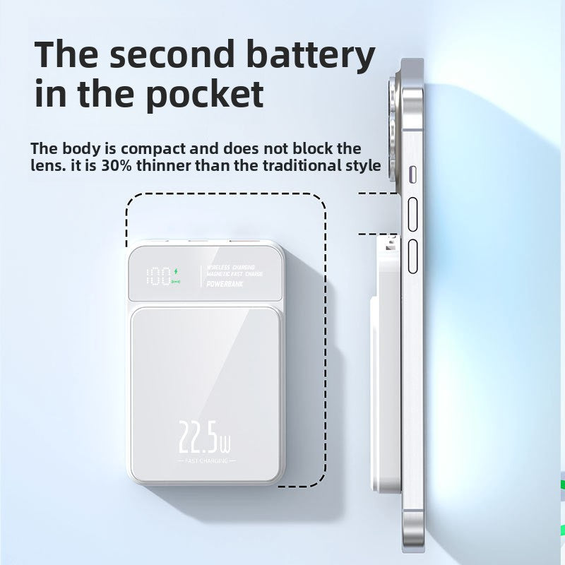 Magnetic Wireless Fast Charging Power Bank
