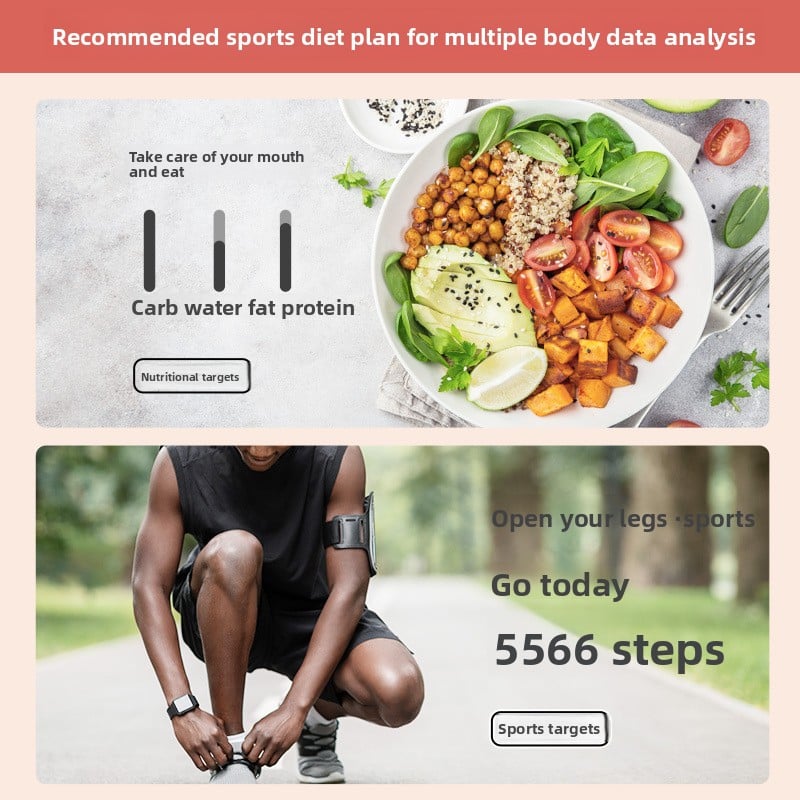 Bluetooth smart body weight and body fat scale