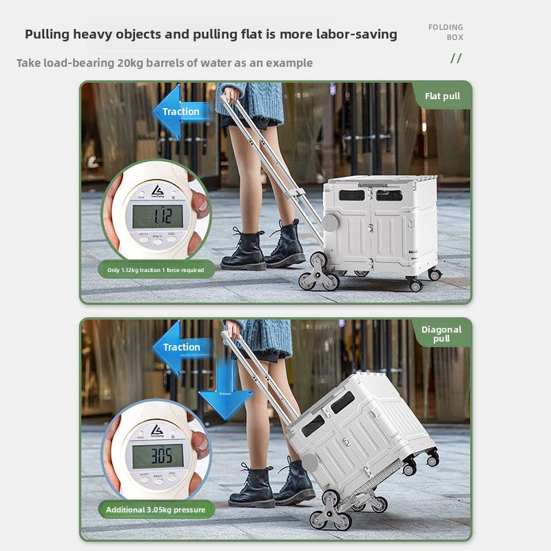 Foldable Portable Shopping Cart