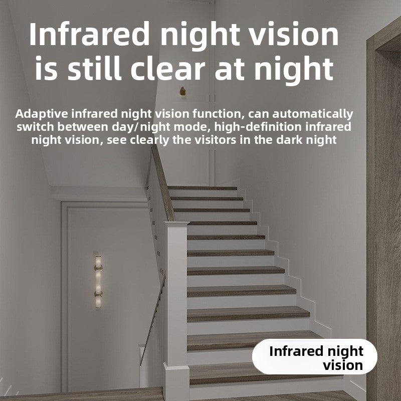 Smart Video Doorbell