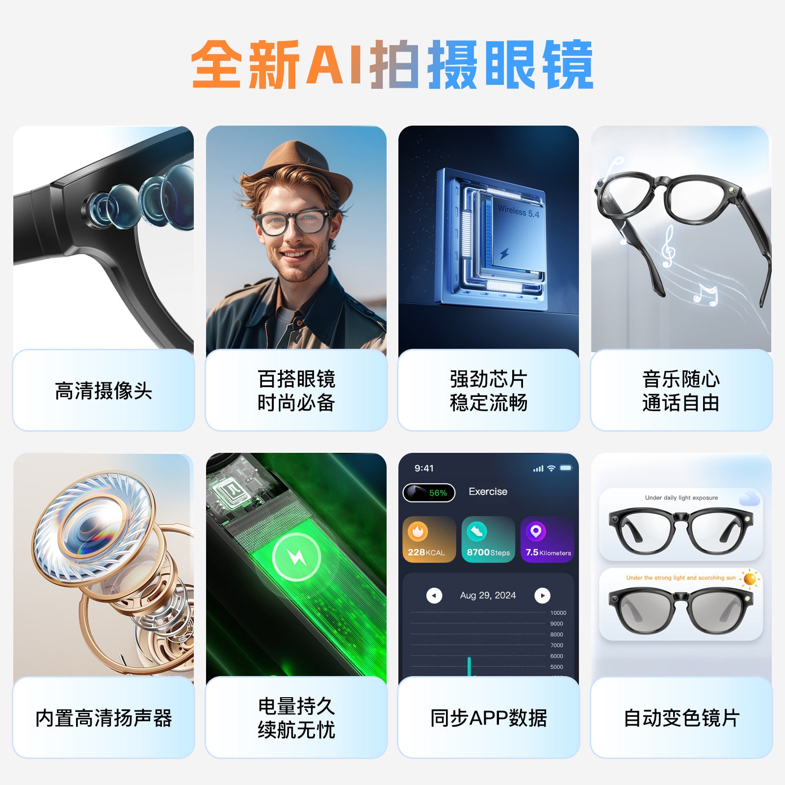 Bluetooth music player with camera glasses