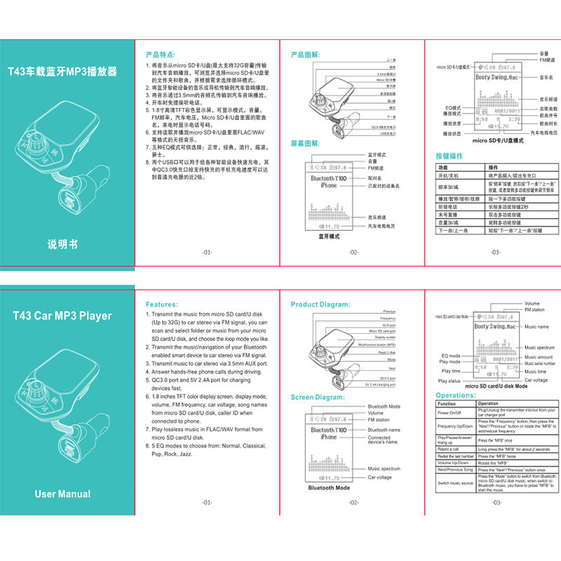 Bluetooth car charger