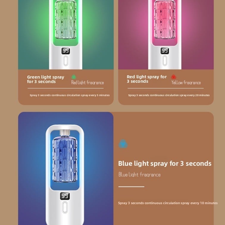 Automatic Fragrance Sprayer with Timer and Essential Oil Diffuser