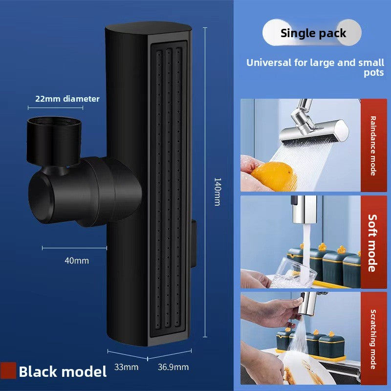 Kitchen faucet splash-proof device