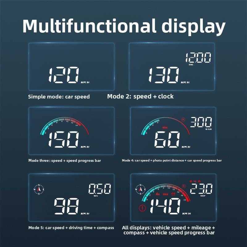 Car electronic monitor