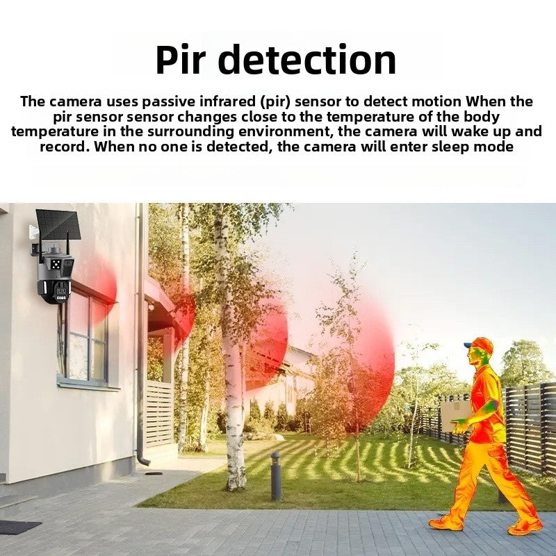 Solar-powered camera