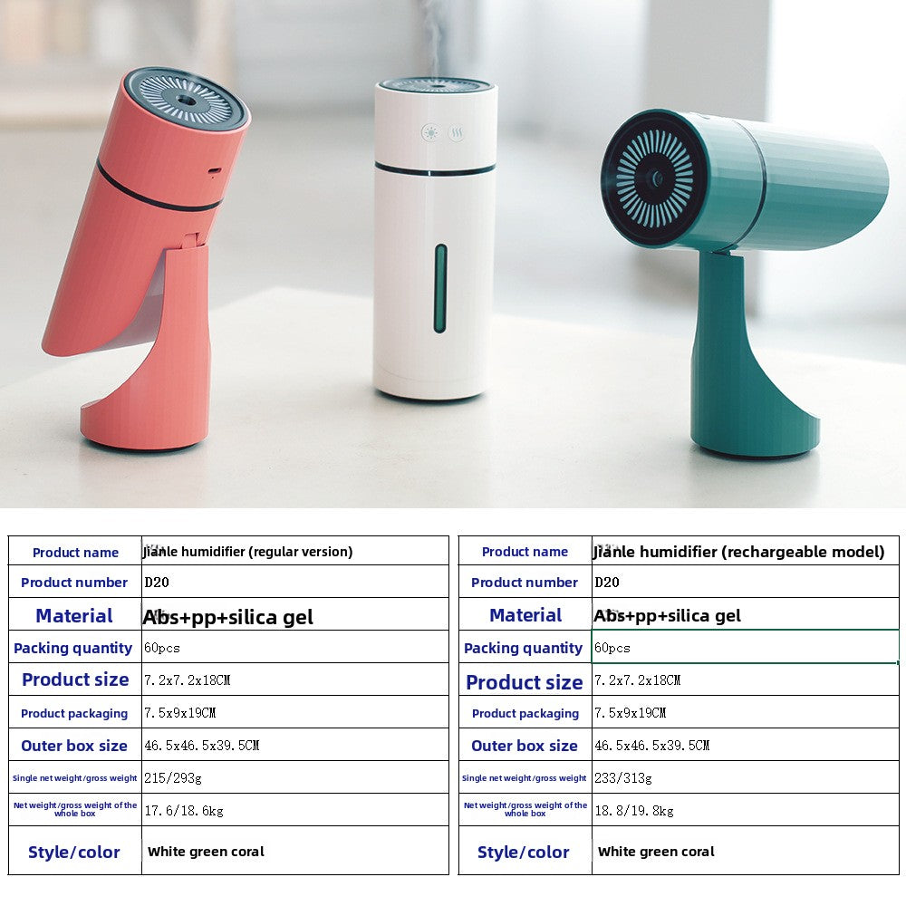 Humidifier vehicle-mounted spray