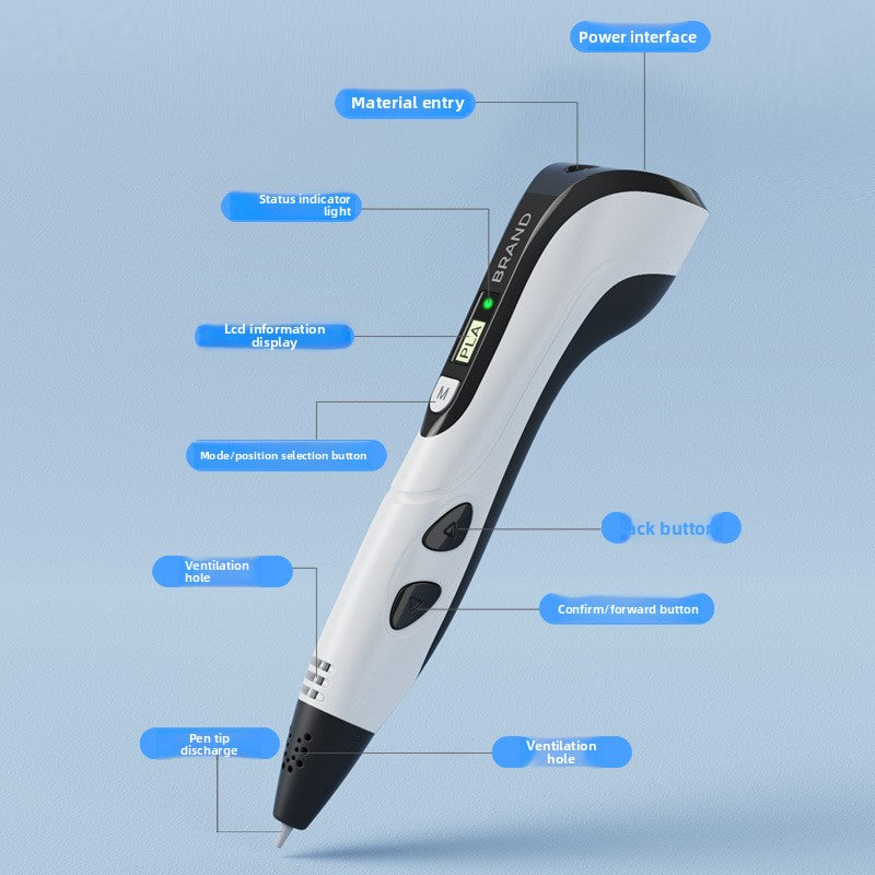 High Temperature 3D Printing Pen