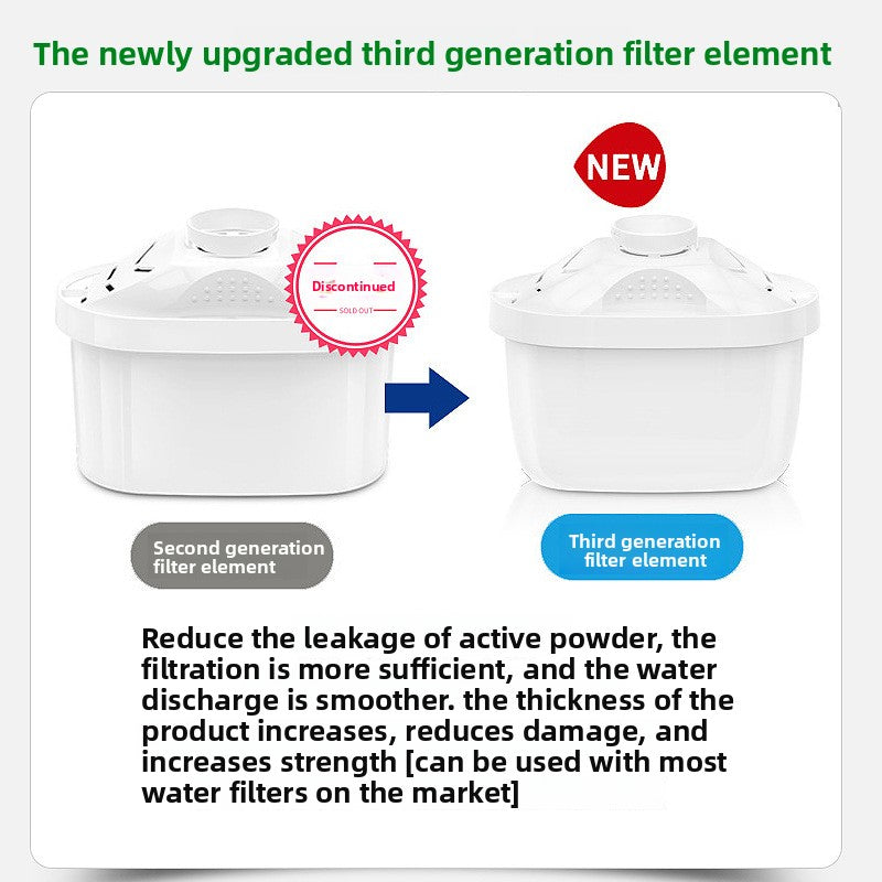 Convenient kitchen filter water bottle
