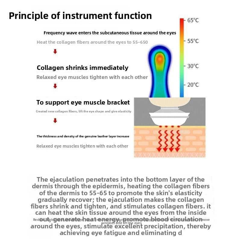 Eye Anti-Aging Master Eye and Facial Radio Frequency Care Instrument
