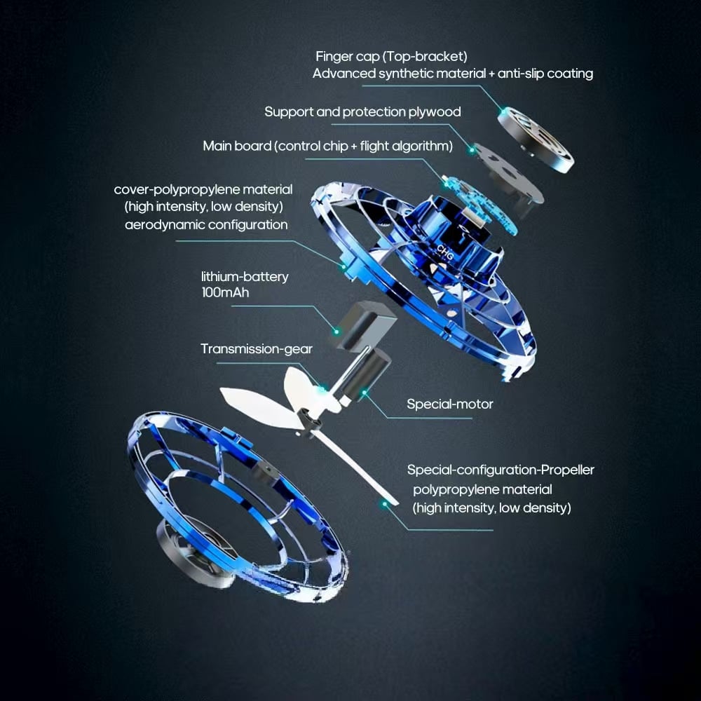 Fidget Spinner