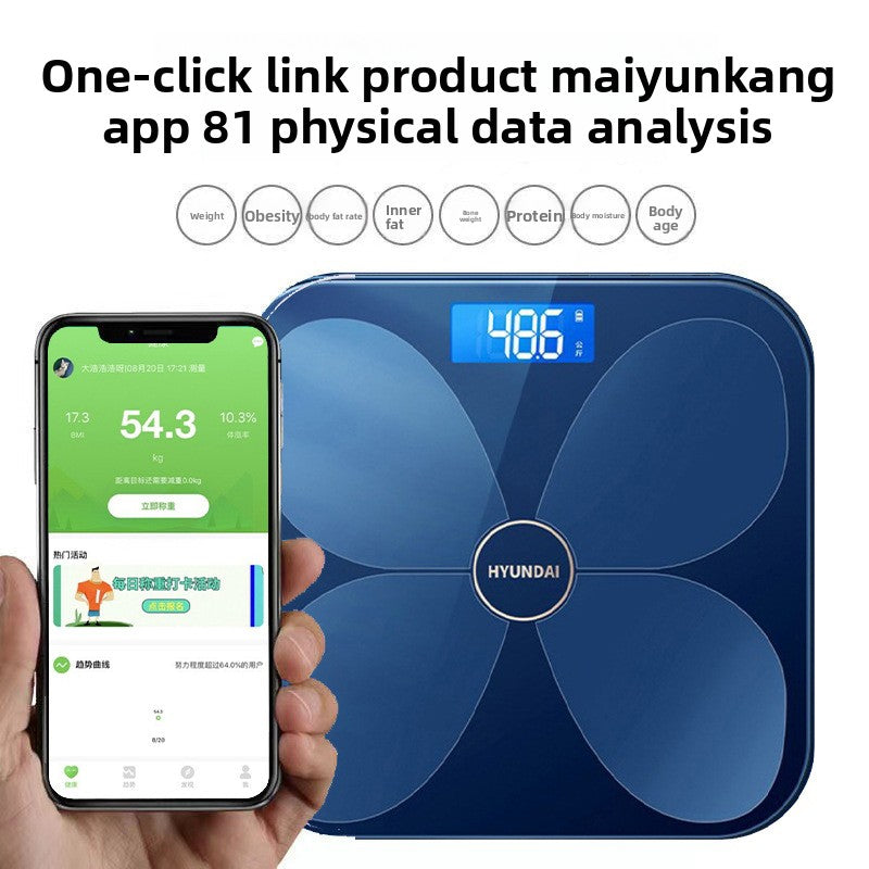 Bluetooth smart body weight and body fat scale