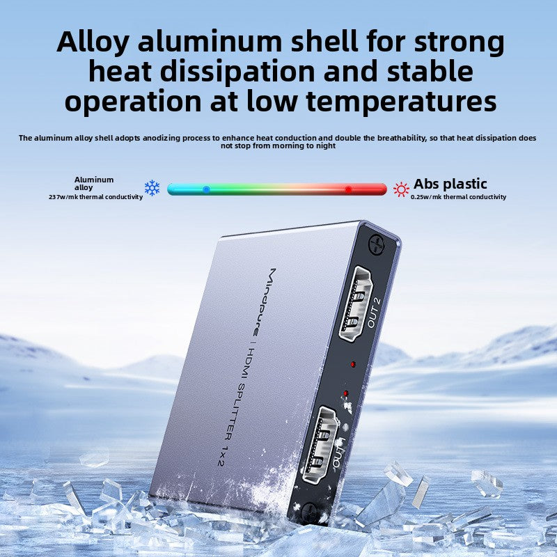 HDMI Splitter 1-in-2-out/4-out 4K