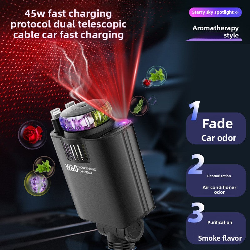 Car charger aroma spray