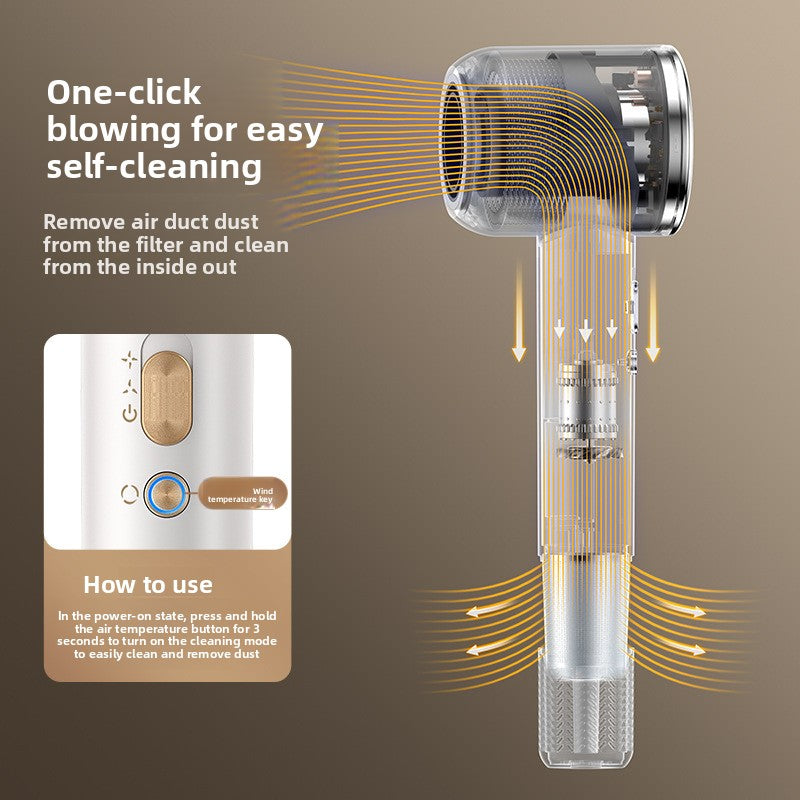 Hot and Cold Air Negative Ion Hair Dryer