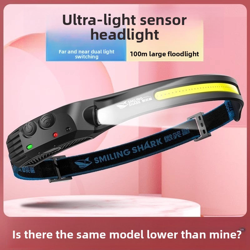 Headlamps for outdoor high-intensity camping