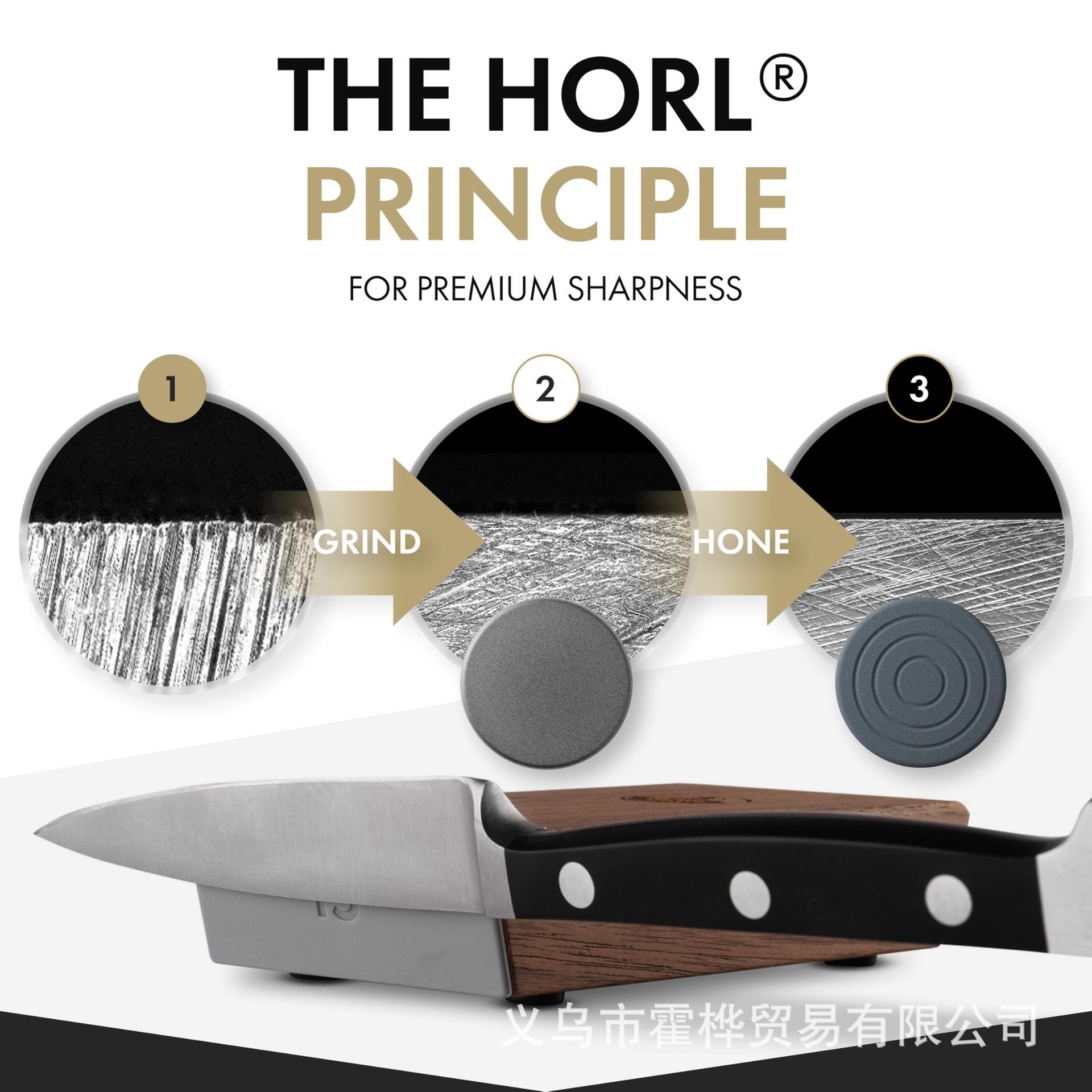 Rolling Knife Sharpener ? Multi-Functional Cylindrical Sharpener for Kitchen Knives