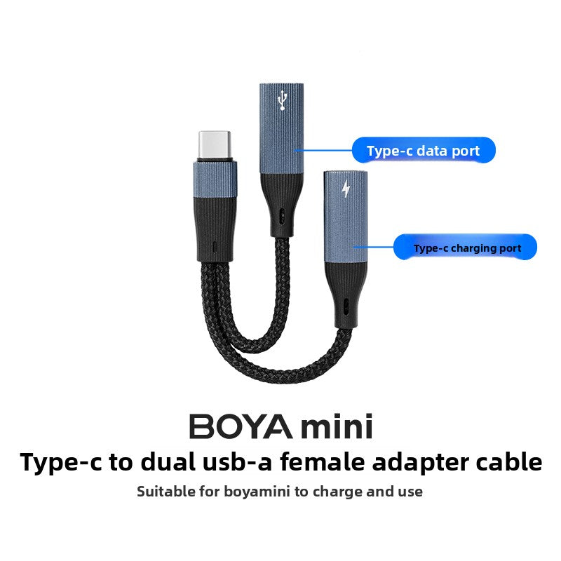Transmitter Receiver