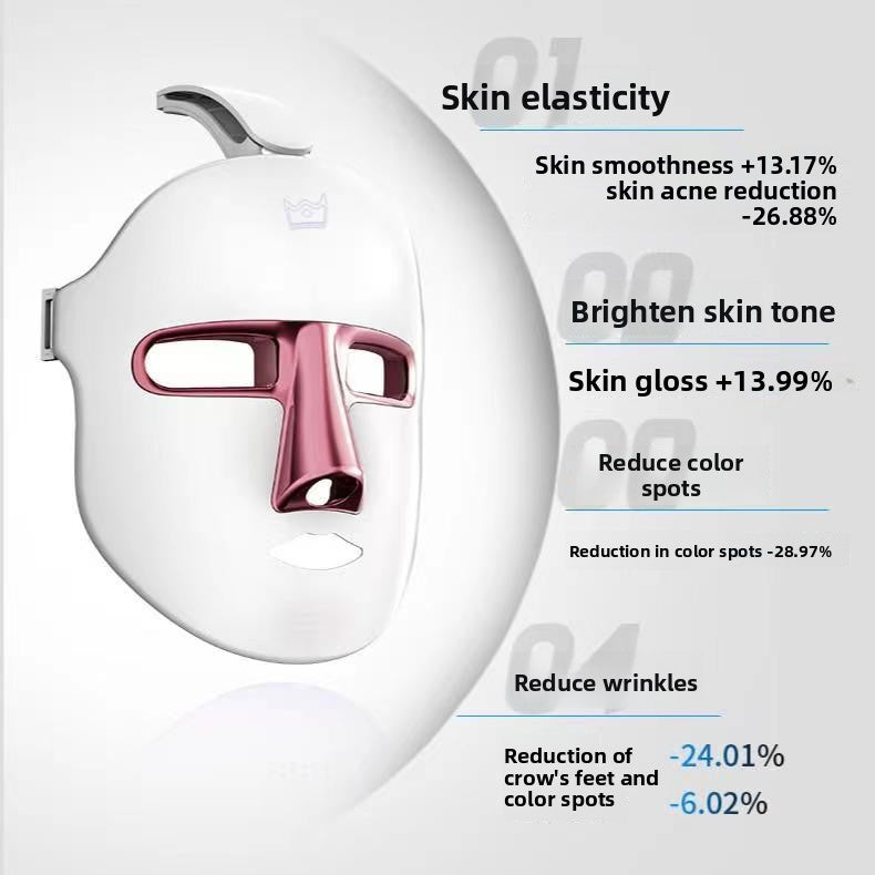 Rechargeable 7-Color LED Photon Skin Rejuvenation Beauty Mask