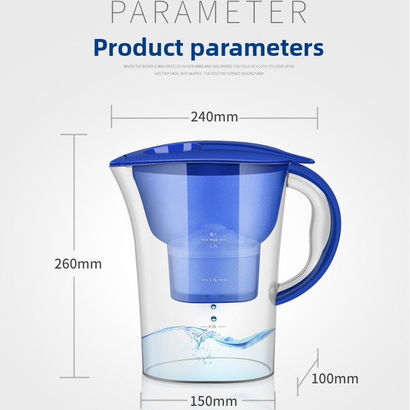 Convenient kitchen filter water bottle