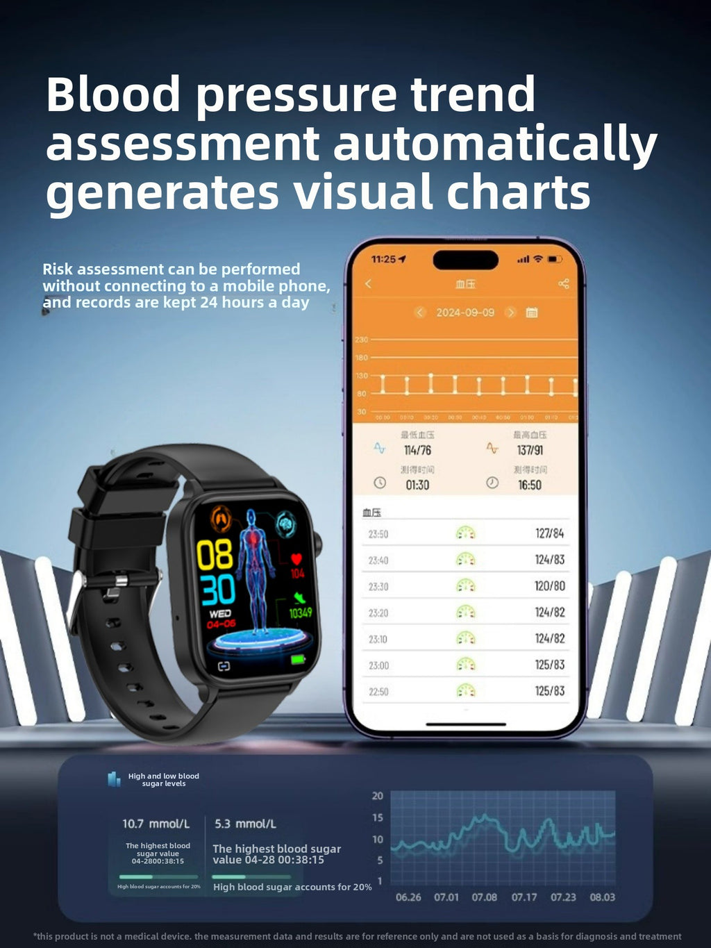 High-precision blood glucose watch for all-day health monitoring