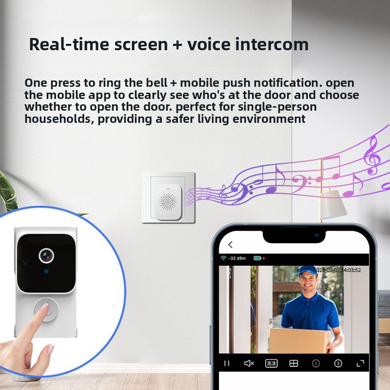 Smart Video Doorbell