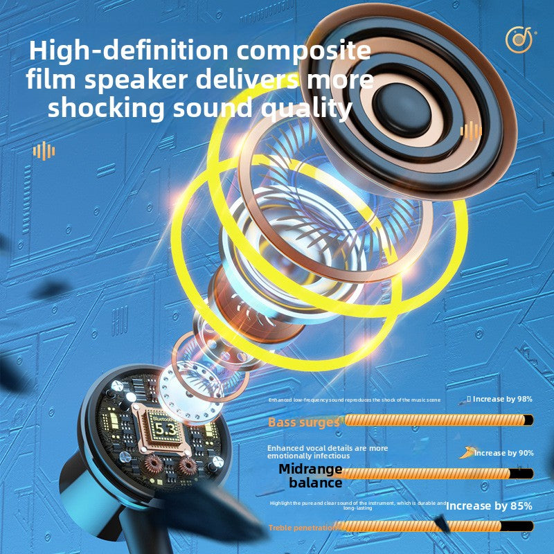 Bluetooth Neckband Headset