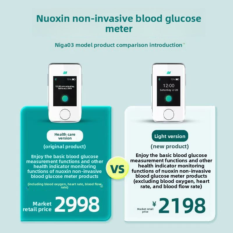 Non-invasive Blood Glucose Meter