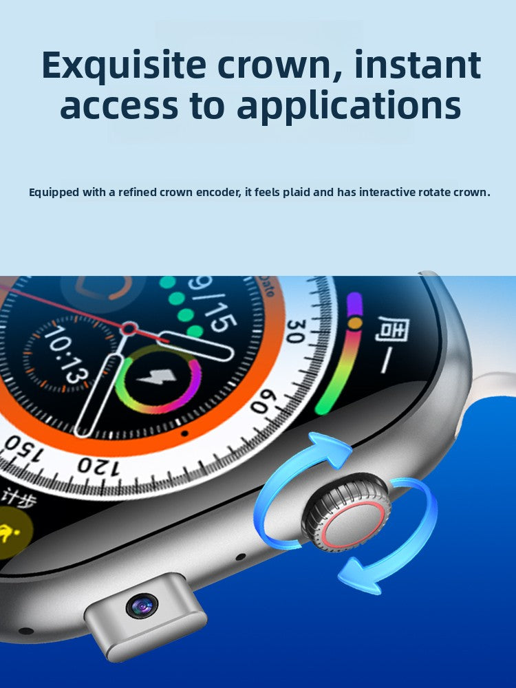 Smartphone wristwatch