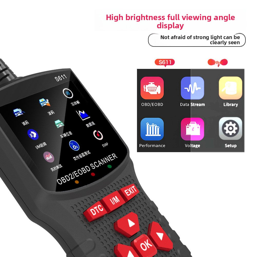 Car diagnostic tool detector