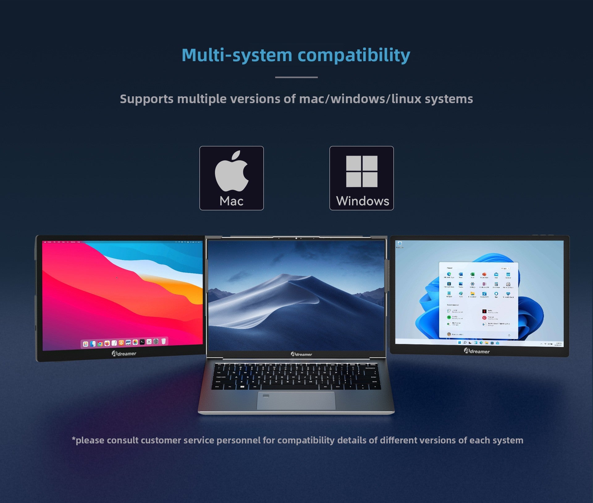 Laptop extended screen