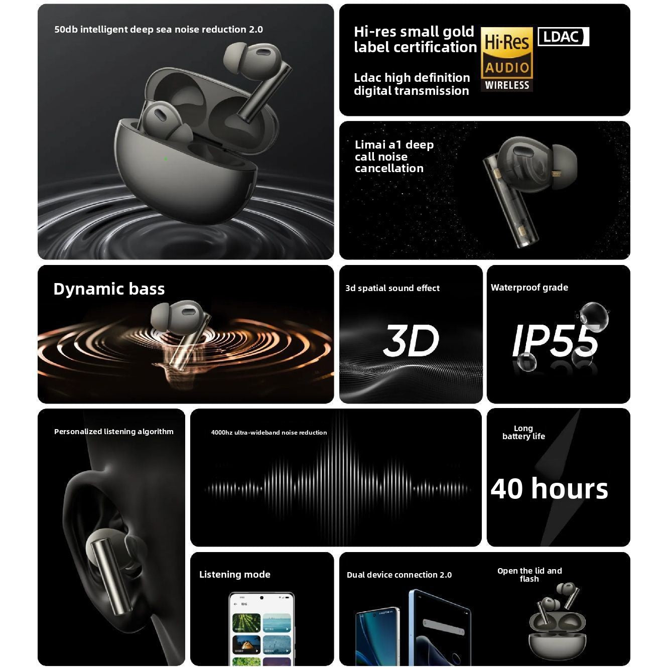 Wireless Bluetooth Headset Hifi Sound Quality 50Db Noise Reduction