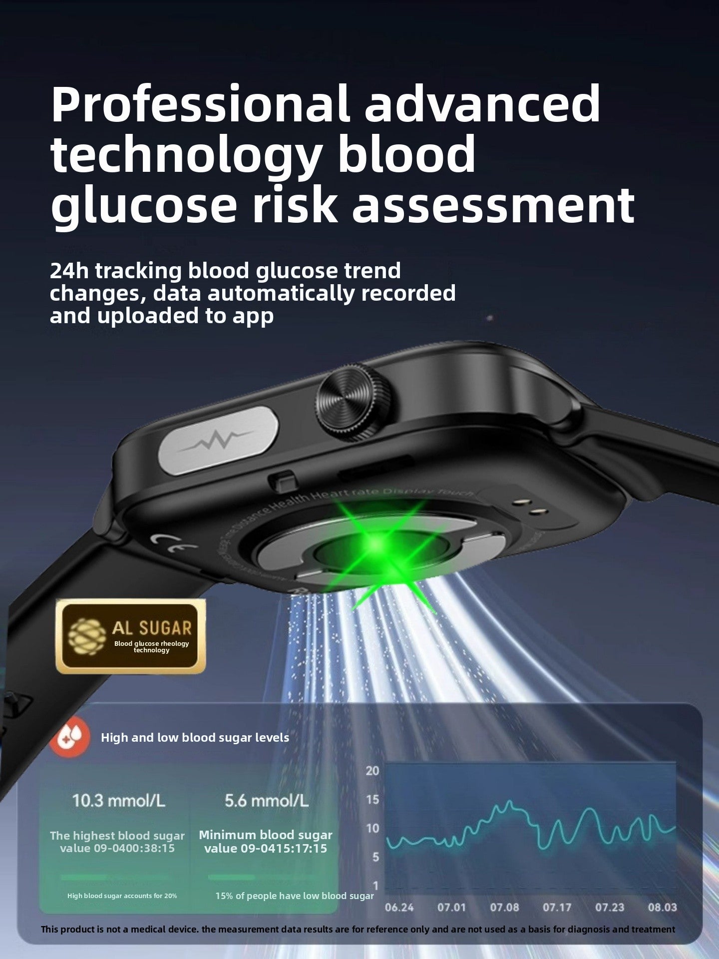 High-precision blood glucose watch for all-day health monitoring