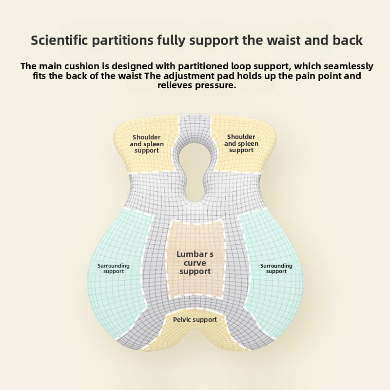 Ergonomic Memory Foam Back Support Cushion for Office Chair