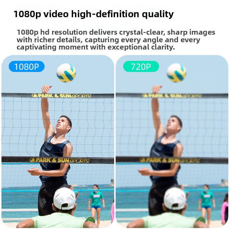 Camera for Cycling and Pet Monitoring