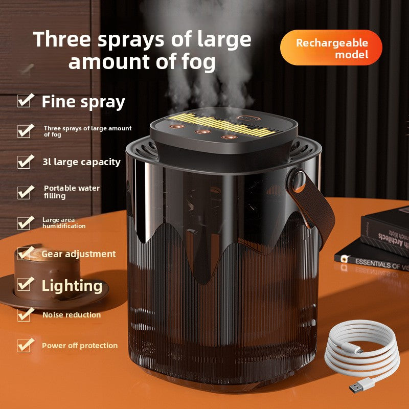 Portable Humidifier with 360� Rotation and Night Light