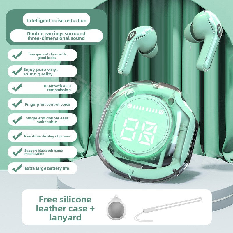 Transparent Bluetooth headphones