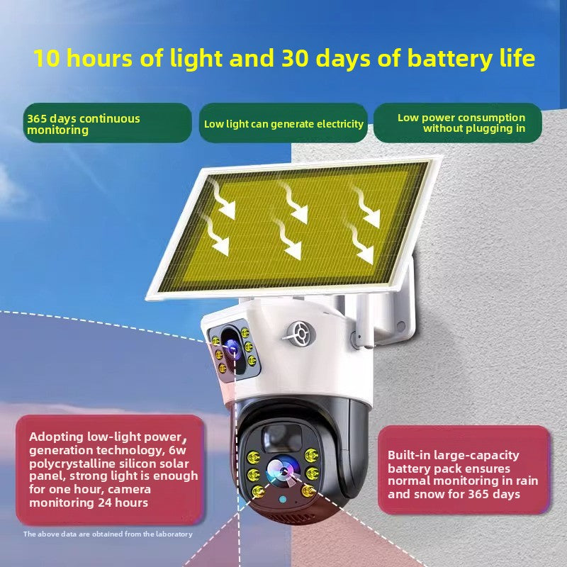 Solar-powered surveillance camera