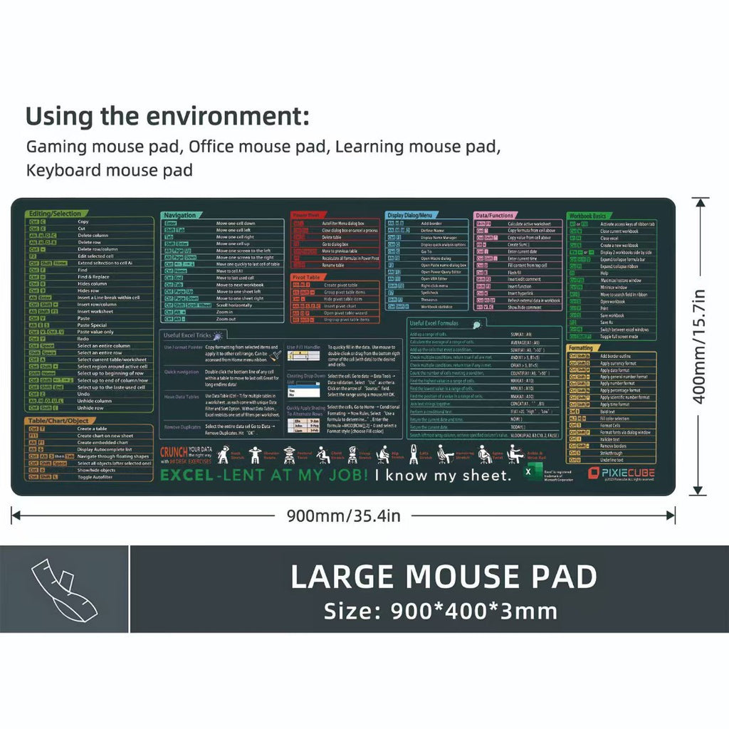 All-english mouse pad table mat