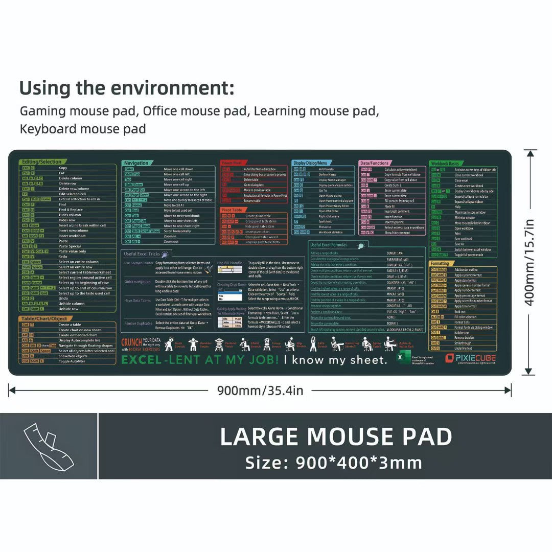 All-english mouse pad table mat