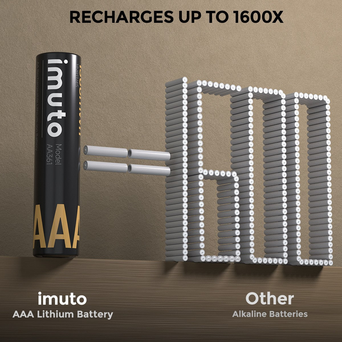 Charging lithium battery charging case