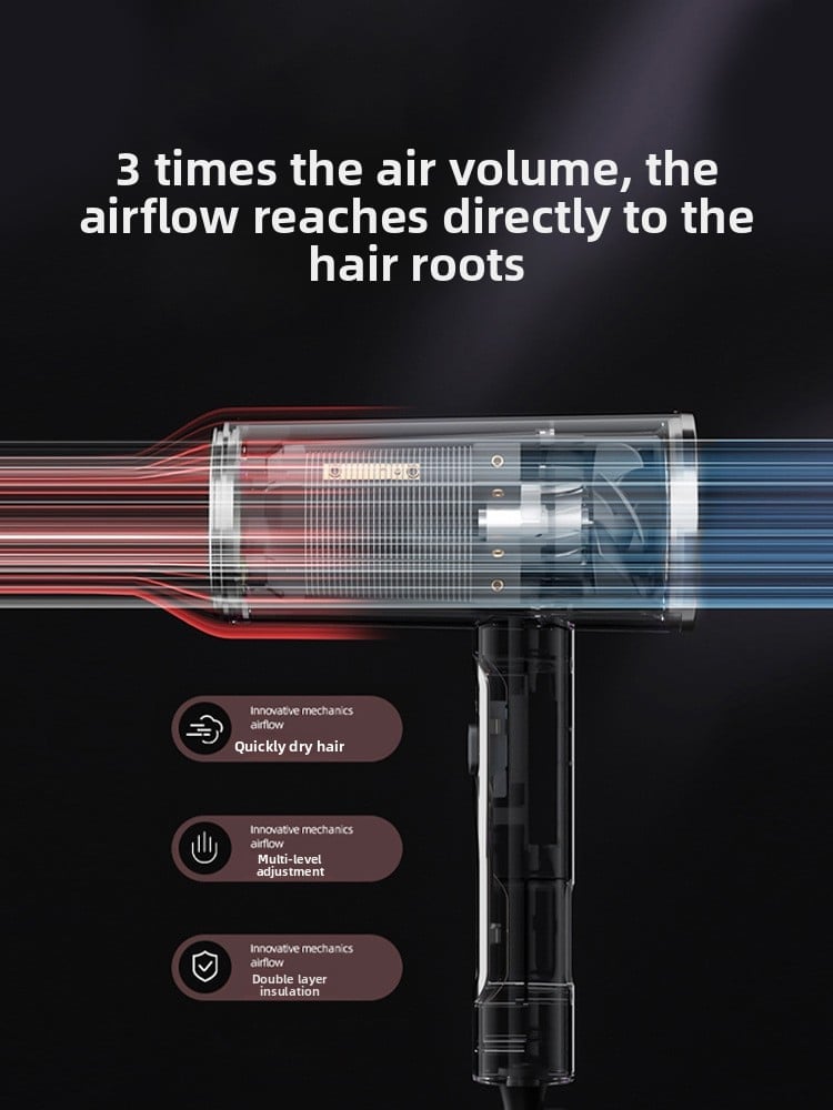 Blue Light Ionic Hair Dryer ? High Power Home Blow Dryer with Gift Box Packaging