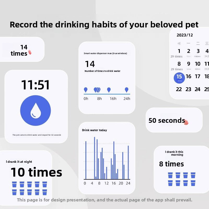 Wireless Water Dispenser