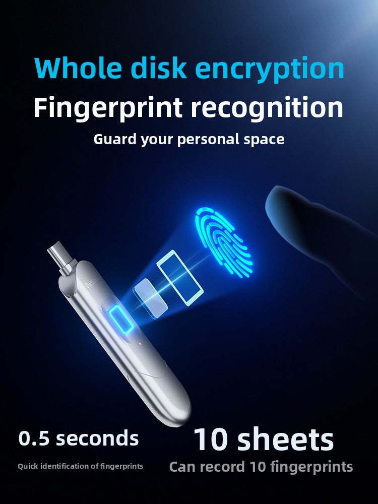 Dual Interface Fingerprint Encryption USB Drive