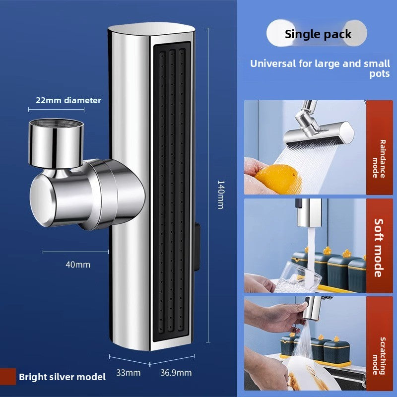 Kitchen faucet splash-proof device