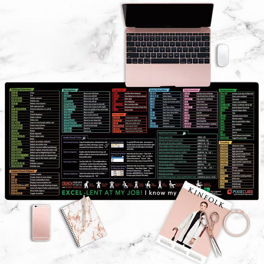 All-english mouse pad table mat